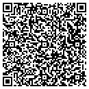 QR code with M C Nottingham Co Of S Ca contacts
