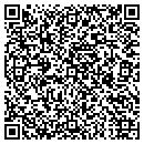 QR code with Milpitas Nice N Right contacts