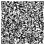QR code with Hoffers Record Keeping Tax Service contacts