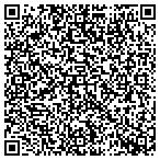 QR code with Spring Creek Properties contacts