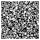 QR code with Model Industries contacts