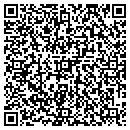 QR code with Spudnik Equipment contacts