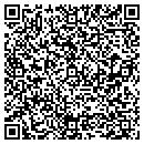 QR code with Milwaukee Mole Inc contacts