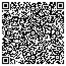 QR code with Mikkelson Shop contacts
