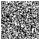 QR code with City of Mohall Firedept contacts