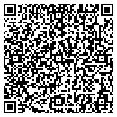 QR code with Sandra Lutkat contacts