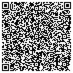 QR code with Porters Automatic Transm Service contacts