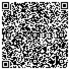 QR code with Motl Trustworthy Hardware contacts