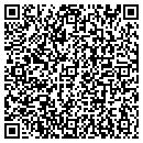 QR code with Joppru Construction contacts
