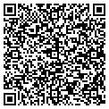 QR code with Spas Etc contacts