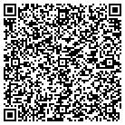 QR code with Minot Association of Builders contacts