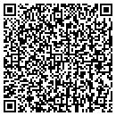 QR code with Rutland Grocery contacts