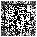 QR code with Performance Heating & Air Cond contacts