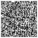 QR code with Linton Drug contacts