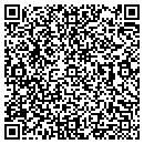QR code with M & M Blinds contacts