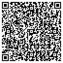 QR code with Custer's Cottage contacts
