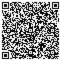 QR code with Inreit contacts