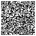 QR code with Usao-ND contacts