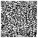 QR code with Human Resource Management Service contacts