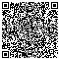 QR code with Midget News contacts