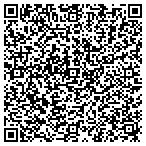 QR code with Twentynine Palms Chamber-Cmrc contacts