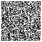 QR code with Mobile Home Sales of Minot contacts