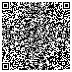 QR code with Richland County Highway Department contacts