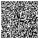 QR code with Mitzel Builders Inc contacts