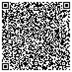 QR code with Curts Mobile Home Service & Repr contacts