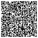 QR code with Sky Supplements contacts