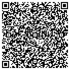 QR code with Mountrail Cnty Abstract Title contacts