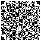 QR code with Minot Area Theatrical Society contacts