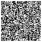 QR code with Information Technology Department contacts