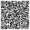 QR code with David A Rinn contacts