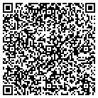 QR code with Mahler's Village Variety contacts