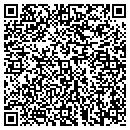 QR code with Mike Schaedler contacts