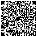 QR code with Sanitary Systems contacts
