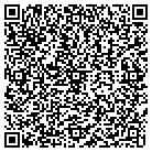 QR code with Mohall Community Daycare contacts
