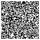 QR code with Midland Mfg Inc contacts