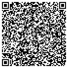 QR code with Mount Zion Missionary Baptist contacts