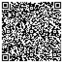 QR code with Military Clothing Sale contacts