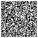 QR code with M & M Septic contacts
