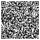 QR code with Milligan Fire Department contacts