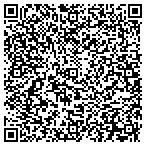 QR code with Health Department Loup Basin Public contacts