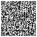 QR code with Pro-Cuts contacts