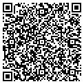 QR code with Dick's Cafe contacts