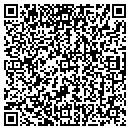 QR code with Knaub Operations contacts