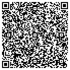 QR code with Mohr Fertilizer Service contacts