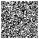 QR code with Milligan Medical Clinic contacts