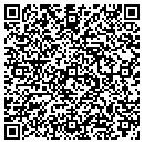 QR code with Mike D Kunkel CPA contacts